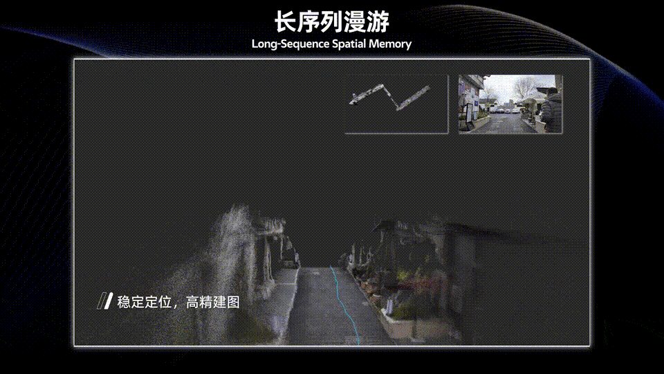 lingbot map long sequence spatial memory