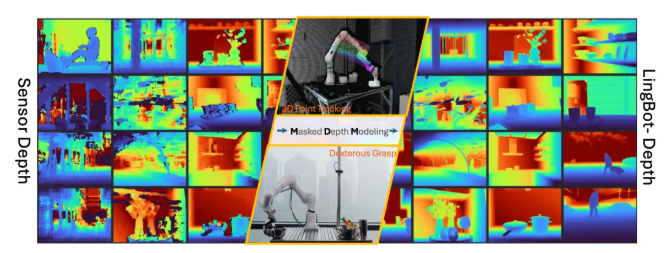 LingBot-Map Completes the Embodied AI Puzzle