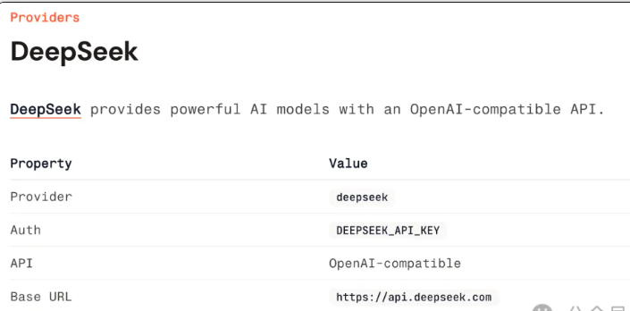 DeepSeek V4 Becomes the Default Model of OpenClaw